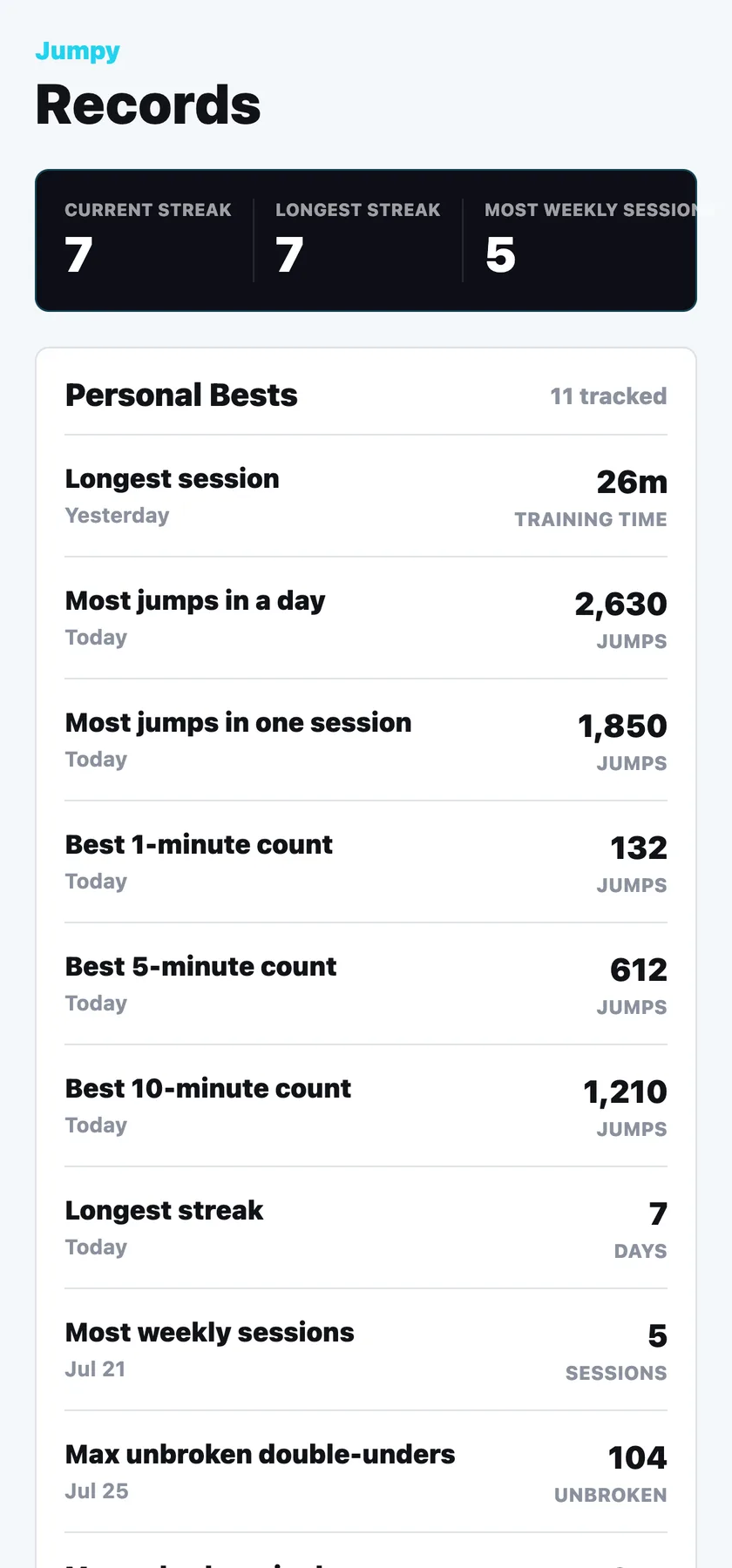 The Jumpy Records screen showing the current streak and the list of personal bests